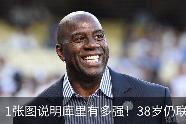 1张图说明库里有多强！38岁仍联盟前十 生涯已赚5.3亿勇士还想长留